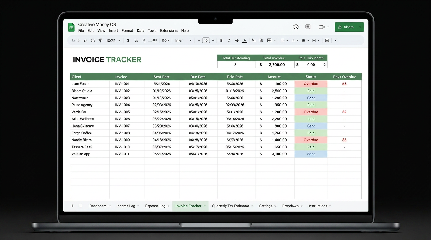 Invoice tracker view